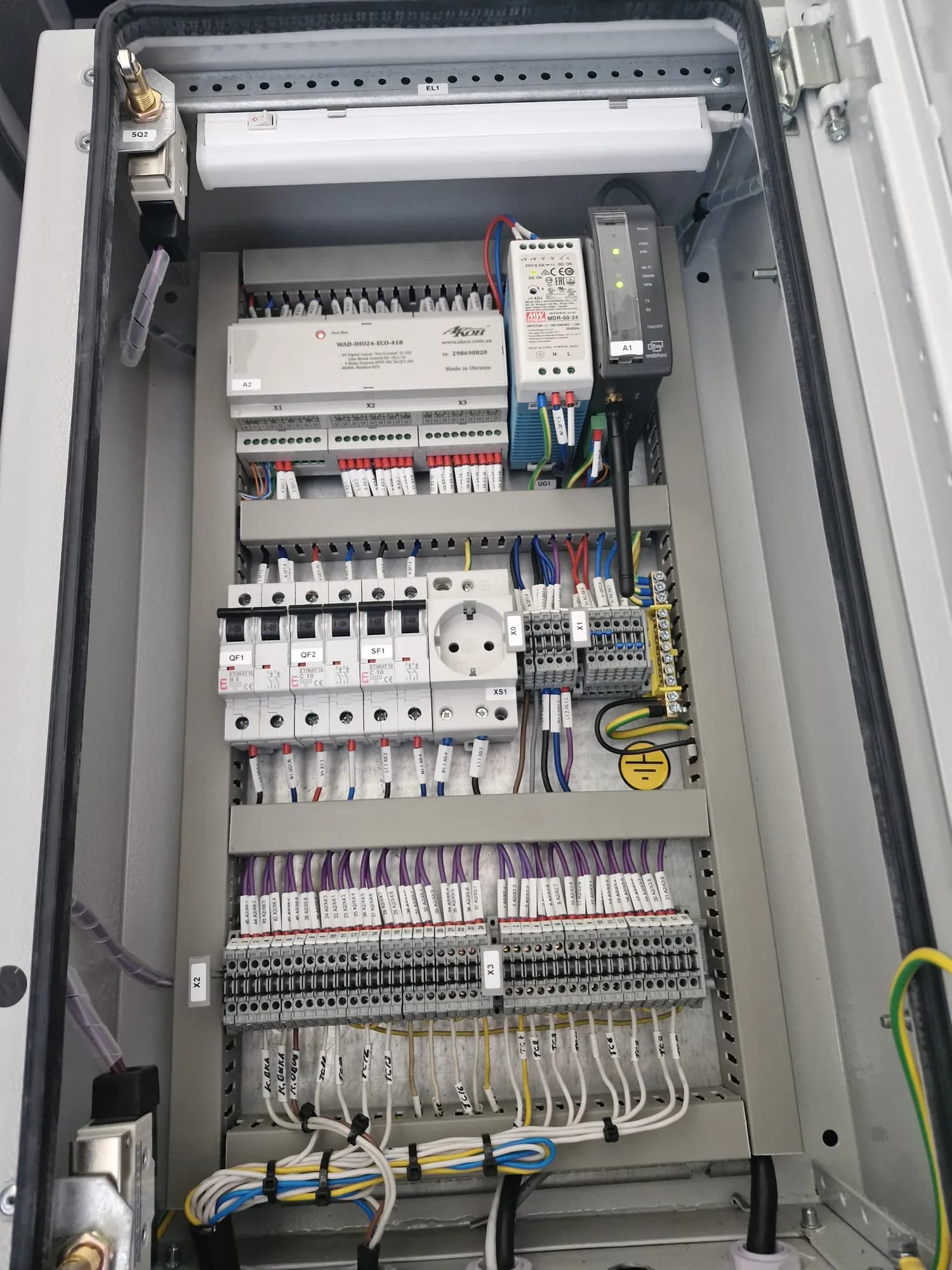Лабораторія Smart Grid-технологій EDS Ukraine
